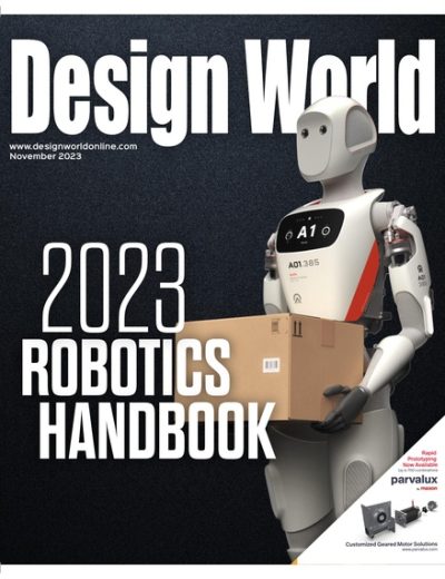 Design World – 2023