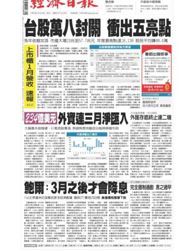 經濟日報 Economic Daily – 20240206
